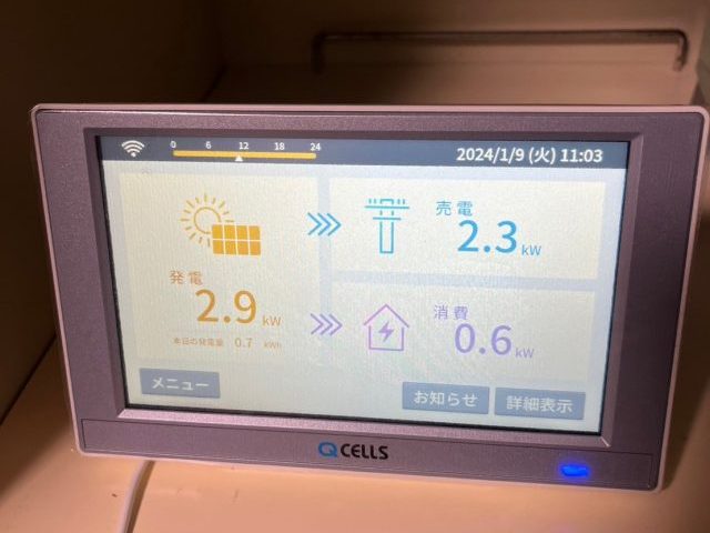 中間町の新設した太陽光発電のモニター